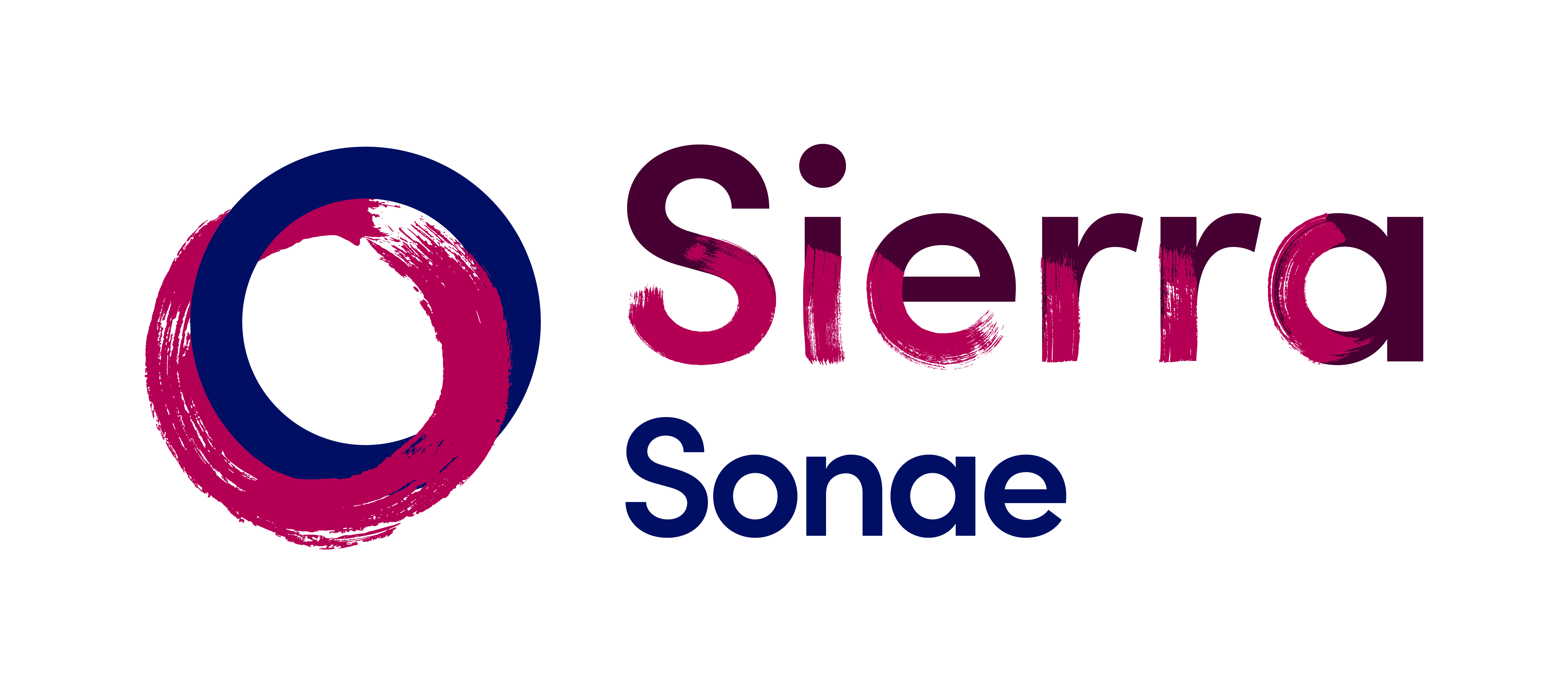 Sonae Sierra