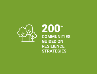 200 communities guided on resilience strategies, ULI Advisory Services